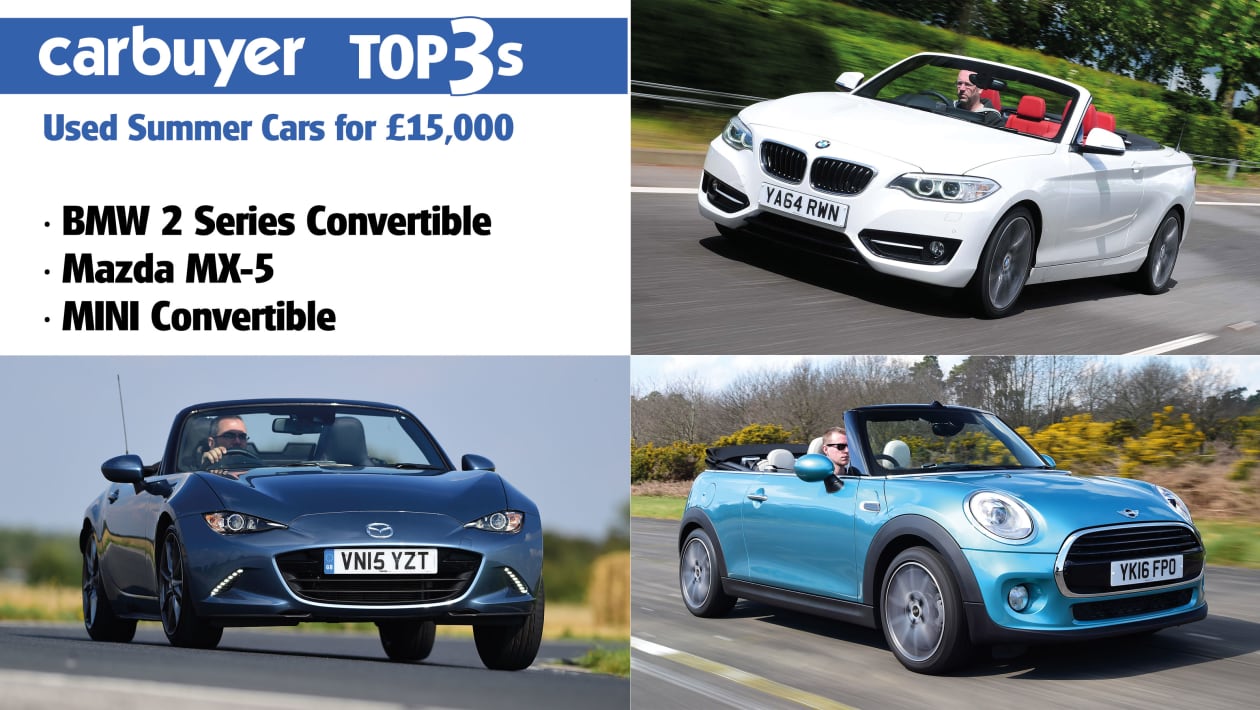 Top 3 used summer cars for 15 000 Carbuyer